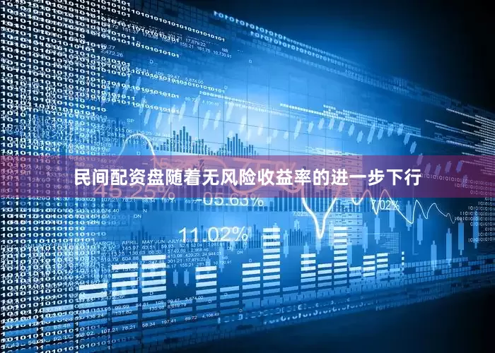 民间配资盘随着无风险收益率的进一步下行
